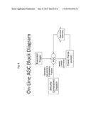 System, method, and apparatus for settlement for participation in an     electric power grid diagram and image