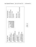 METHOD AND SYSTEM TO ASSESS, DIAGNOSE, AND OPTIMIZE LEADERSHIP AND OTHER     PERFORMANCE SKILL DEVELOPMENT diagram and image