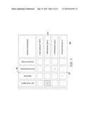 METHOD AND SYSTEM TO ASSESS, DIAGNOSE, AND OPTIMIZE LEADERSHIP AND OTHER     PERFORMANCE SKILL DEVELOPMENT diagram and image