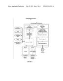 METHOD FOR LOCATION-BASED VEHICLE PARKING MANAGEMENT AND PARKING-FEE     PAYMENT ENFORCEMENT diagram and image