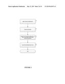 METHOD FOR LOCATION-BASED VEHICLE PARKING MANAGEMENT AND PARKING-FEE     PAYMENT ENFORCEMENT diagram and image