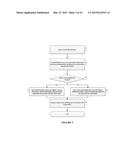 METHOD FOR LOCATION-BASED VEHICLE PARKING MANAGEMENT AND PARKING-FEE     PAYMENT ENFORCEMENT diagram and image