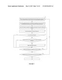 METHOD FOR LOCATION-BASED VEHICLE PARKING MANAGEMENT AND PARKING-FEE     PAYMENT ENFORCEMENT diagram and image