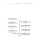 SAVINGS BEACON AND PARTS ORDER PROCESSING diagram and image