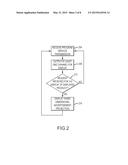 HOLOGRAPHIC 3D DISPLAY diagram and image