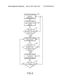 HOLOGRAPHIC 3D DISPLAY diagram and image