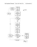 SYSTEMS AND METHOD FOR INCENTING CONSUMERS diagram and image