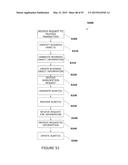 ENHANCED SYSTEM AND METHOD FOR OFFERING AND ACCEPTING DISCOUNTS ON     INVOICES IN A PAYMENT SYSTEM diagram and image