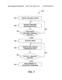 SYSTEMS AND METHODS FOR AGGREGATING CONSUMER ACTIVITY IN A REWARDS PROGRAM diagram and image