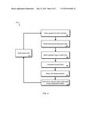 Content Delivery Based on Monitoring Mobile Device Usage diagram and image