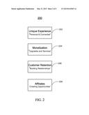 SYSTEMS AND METHODS FOR ACCESSING SHOPPING CENTER SERVICES USING A     PORTABLE ELECTRONIC DEVICE diagram and image