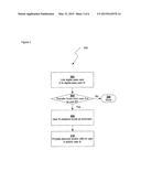 SYSTEMS AND METHODS FOR GENERATING AND USING A DIGITAL PASS diagram and image