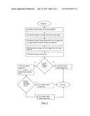 Systems and methods for storing pictures on a cloud platform and printing     the pictures from different locations diagram and image