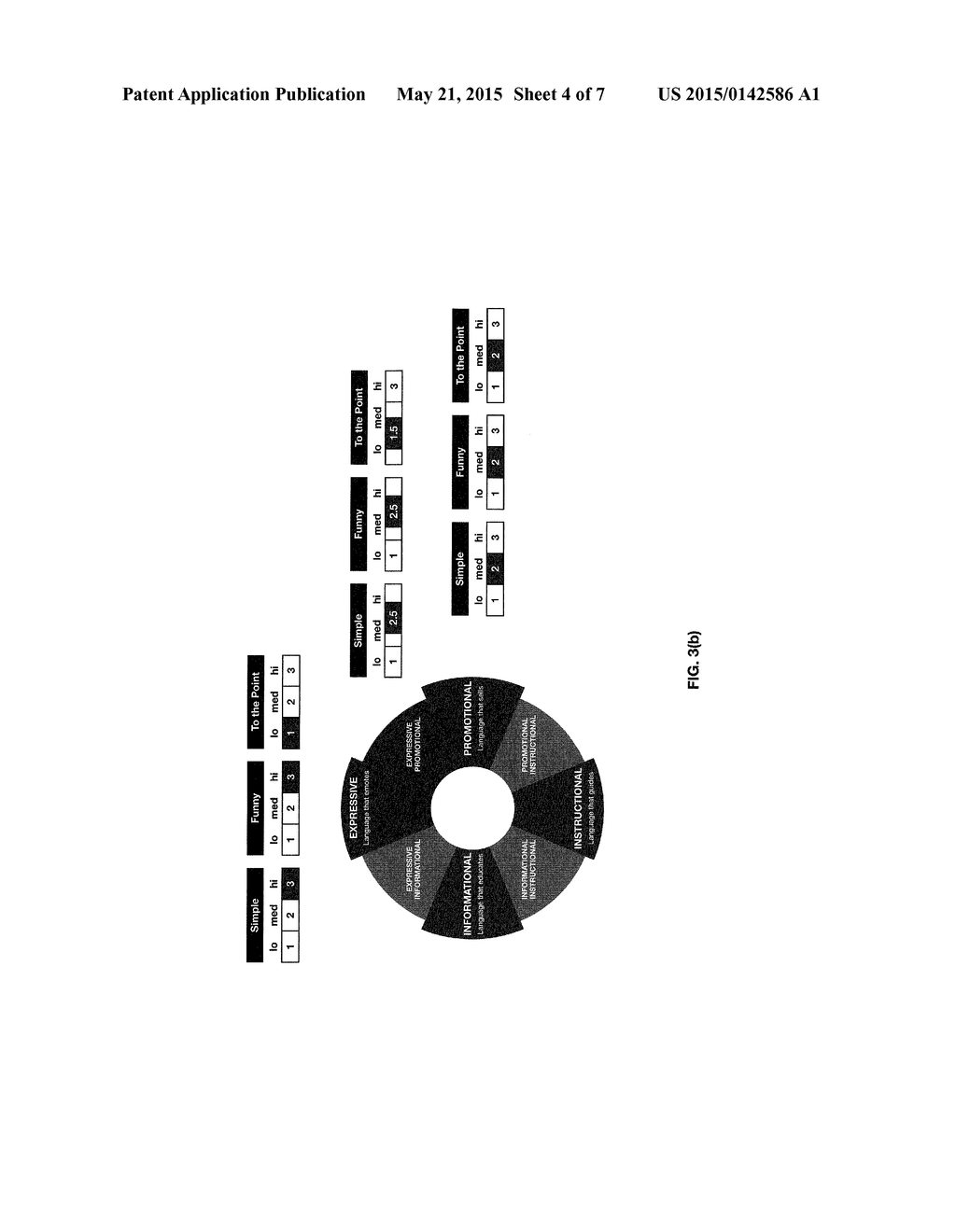 METHODS AND SYSTEMS FOR SYSTEMIZING A BRAND VOICE - diagram, schematic, and image 05