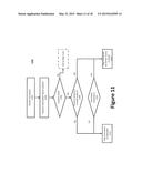 System and Method for Enhanced Transaction Authorization diagram and image