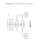 System and Method for Enhanced Transaction Authorization diagram and image