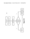 System and Method for Enhanced Transaction Authorization diagram and image