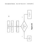 System and Method for Enhanced Transaction Authorization diagram and image