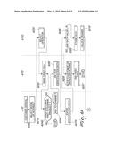 SYSTEM FOR REMOTELY PROVIDING SERVICES THROUGH VIDEO COMMUNICATION diagram and image