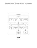 CENTRALIZED FINANCIAL ACCOUNT MIGRATION SYSTEM diagram and image