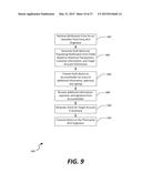 CENTRALIZED FINANCIAL ACCOUNT MIGRATION SYSTEM diagram and image