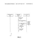 METHODS AND SYSTEMS FOR TOKEN REQUEST MANAGEMENT diagram and image