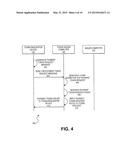 METHODS AND SYSTEMS FOR TOKEN REQUEST MANAGEMENT diagram and image