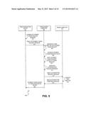 METHODS AND SYSTEMS FOR TOKEN REQUEST MANAGEMENT diagram and image