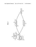 Marketplace Exchange of Personal Data diagram and image