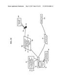 Marketplace Exchange of Personal Data diagram and image