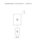 DYNAMIC LIGHTING SYSTEM diagram and image