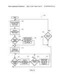 DYNAMIC LIGHTING SYSTEM diagram and image