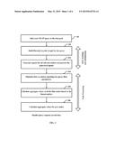 METHOD AND SYSTEM FOR REPRESENTING OLAP QUERIES USING DIRECTED ACYCLIC     GRAPH STRUCTURES IN A DATAGRID TO SUPPORT REAL-TIME ANALYTICAL OPERATIONS diagram and image