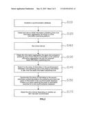 INFORMATION AGGREGATION FILE SYNCHRONIZING METHOD, DEVICE, AND SYSTEM diagram and image