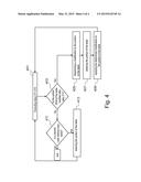 METHOD AND SYSTEM FOR A SAFE ARCHIVING OF DATA diagram and image