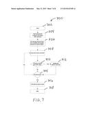 STORED DEVICE WITH SEARCHING ENGINES diagram and image