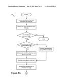 Content Recommendation Based on Efficacy Models diagram and image