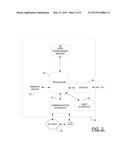 METHODS, APPARATUSES AND COMPUTER PROGRAM PRODUCTS FOR UTILIZING SUBTYPING     TO SUPPORT EVOLUTION OF DATA TYPES diagram and image