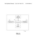 METHODS, APPARATUSES AND COMPUTER PROGRAM PRODUCTS FOR UTILIZING SUBTYPING     TO SUPPORT EVOLUTION OF DATA TYPES diagram and image