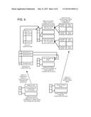 PAGED COLUMN DICTIONARY diagram and image