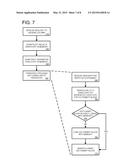 PAGED COLUMN DICTIONARY diagram and image