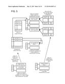 LARGE STRING ACCESS AND STORAGE diagram and image