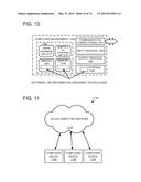 LARGE STRING ACCESS AND STORAGE diagram and image