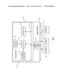 HASHING ALGORITHM FOR NETWORK RECEIVE FILTERING diagram and image