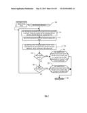 HASHING ALGORITHM FOR NETWORK RECEIVE FILTERING diagram and image