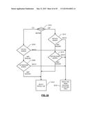 HASHING ALGORITHM FOR NETWORK RECEIVE FILTERING diagram and image