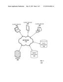 DYNAMIC DATABASE MAPPING diagram and image