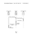 DYNAMIC DATABASE MAPPING diagram and image