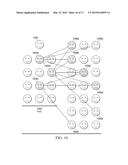 SYSTEM AND METHOD FOR FINDING MATCHES BETWEEN USERS IN A NETWORKED     ENVIRONMENT diagram and image