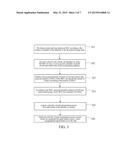 METHOD FOR IMPLEMENTING END-TO-END MESSAGE PUSH USING A GEOGRAPHICAL     SIGNAL FEATURE CLUSTER diagram and image